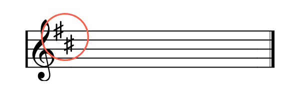 Example of a key signature