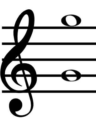 Treble clef is also called G-clef